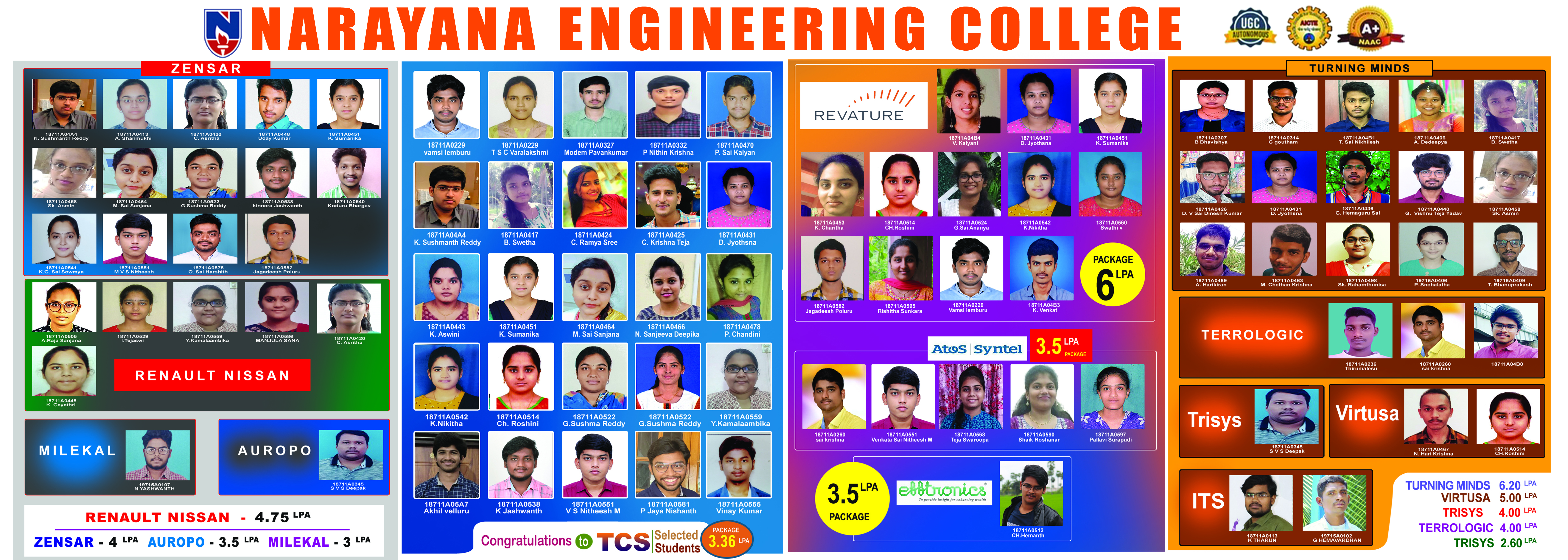 Narayana Engineering College Campus